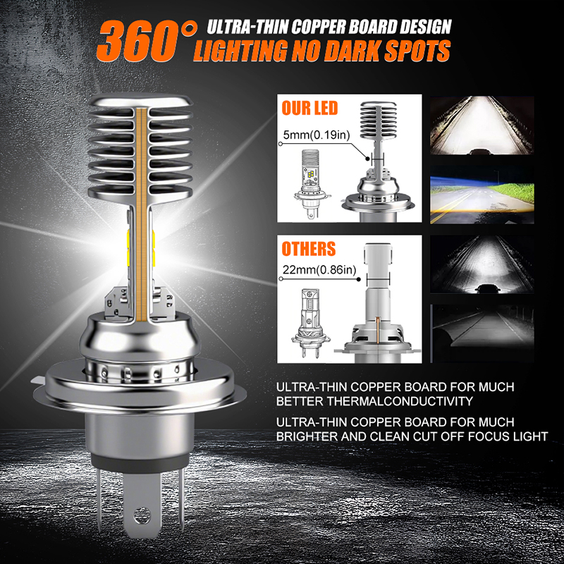 OSRAM HS1 Lampu Depan Mobil LE - Motorcycle Led Headlight Bulb H4 ulasan dan harga