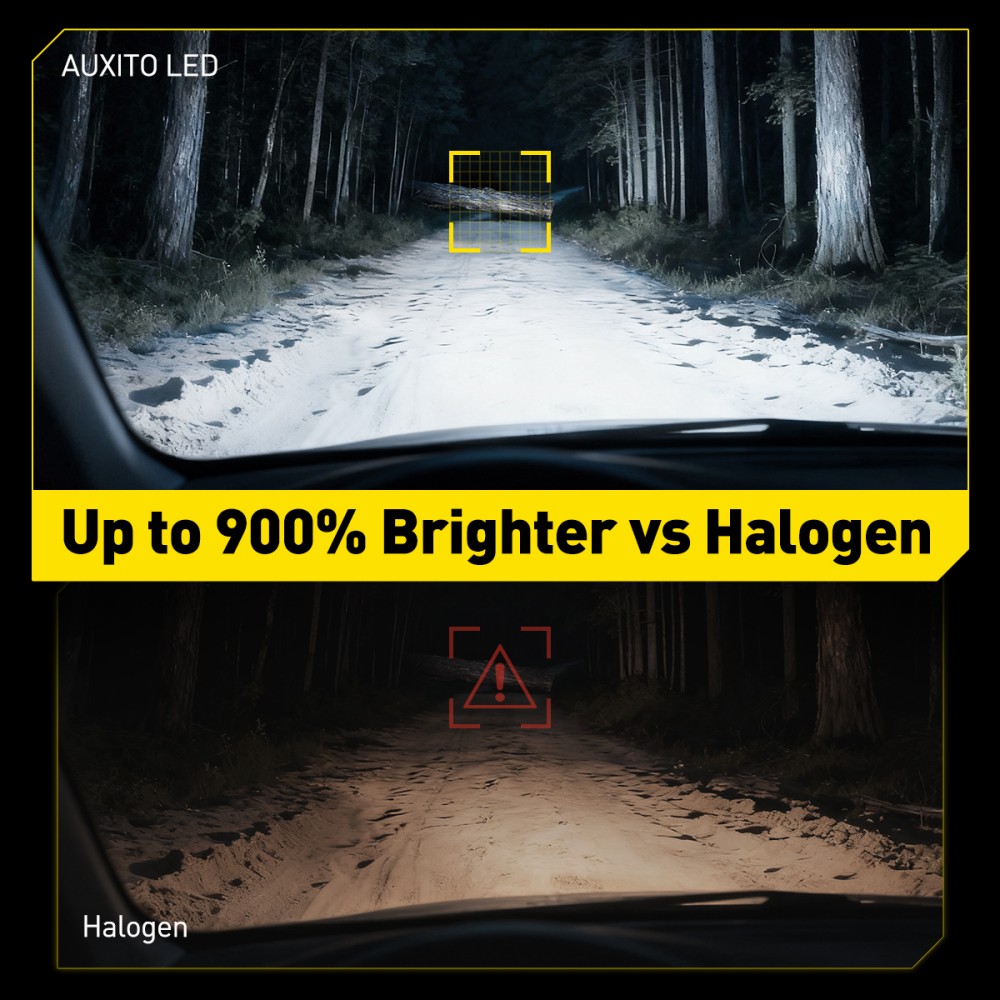 AUXITO 2 Buah Lampu LED 50W 12 - Led Headlight 6500K White 12000Lm ulasan dan harga