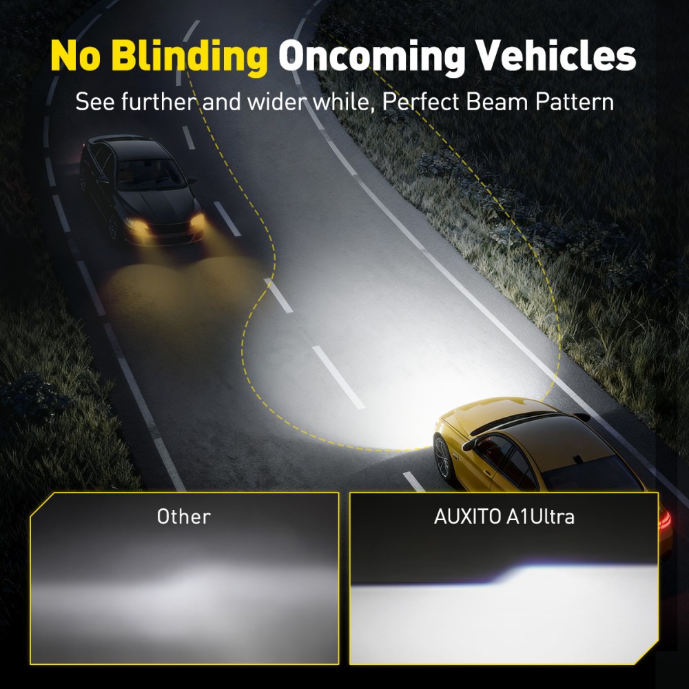 AUXITO 2 Buah Lampu LED 50W 12 - Led Headlight 6500K White 12000Lm ulasan dan harga