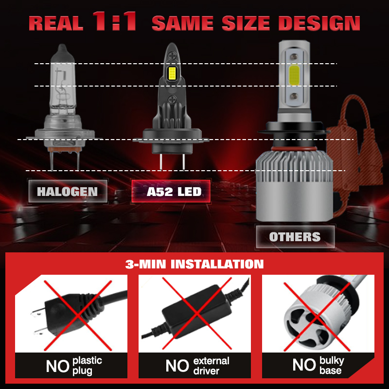 2 Buah Lampu Kabut LED Mobil T - Car Led Headlight 9005 9006 ulasan dan harga