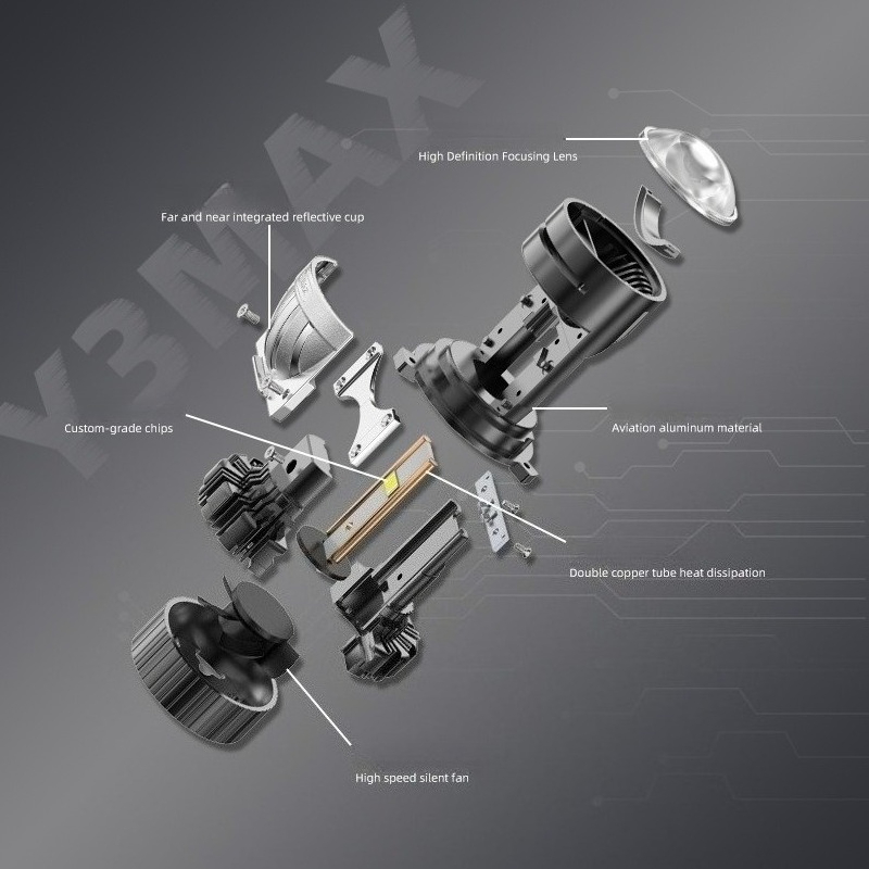 Lampu Proyektor LED Y3MAX 120W - Led Headlight H4 Hi Lo 120W ulasan dan harga
