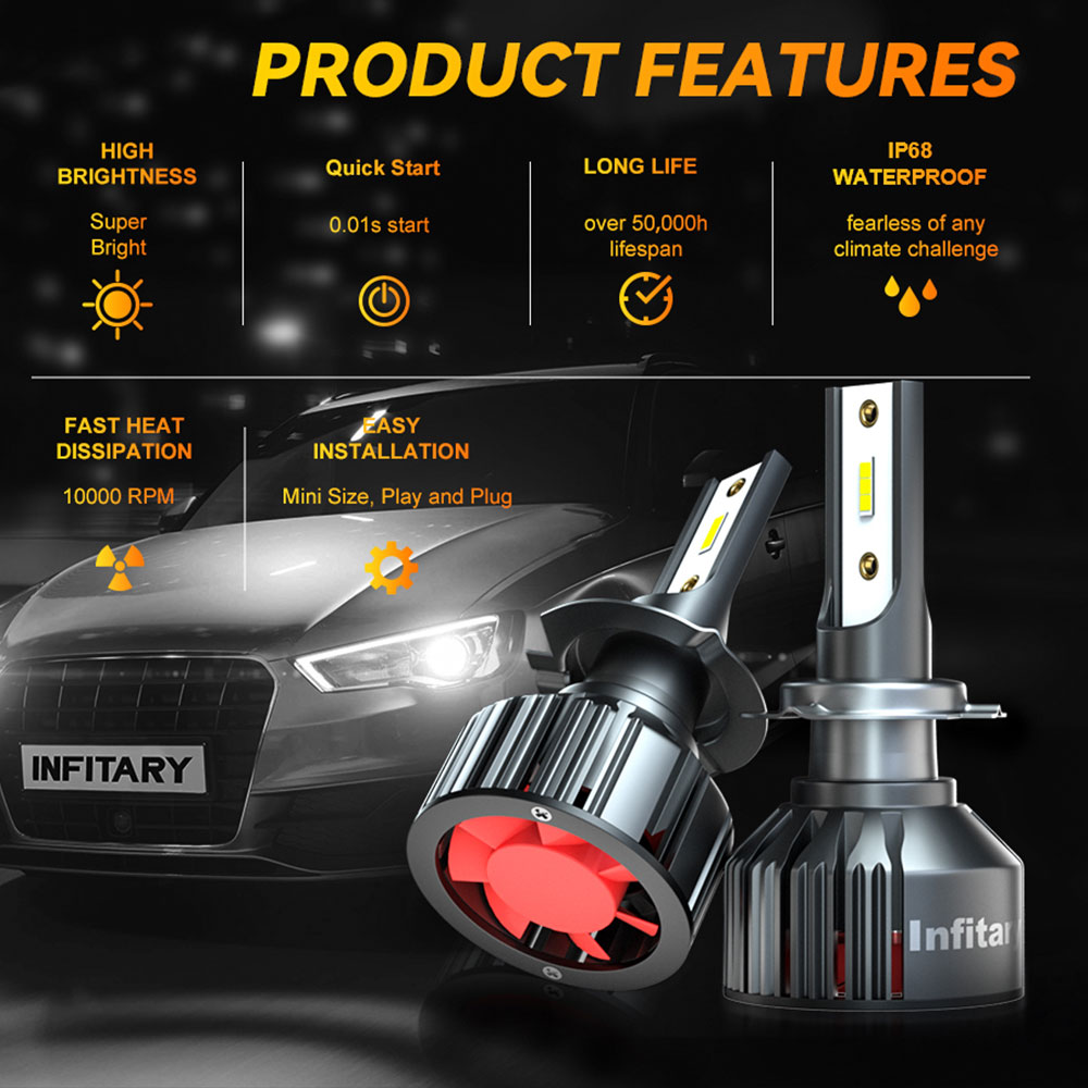 Infitary H4 H7 H11 lampu depan - Led Headlight Bulb H7 20000Lm ulasan dan harga