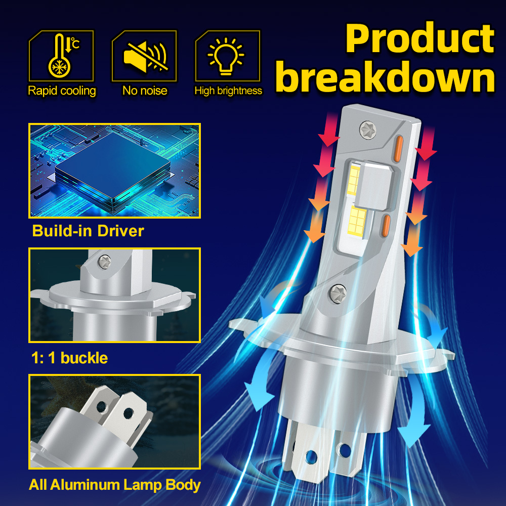 1/2 Buah H4 Bohlam Lampu Depan - Motorcycle Led Headlight Bulb H4 ulasan dan harga