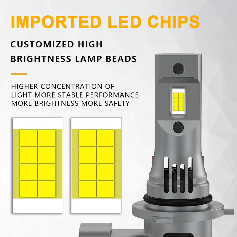 2 Buah CANbus untuk Suzuki Gra - Led Headlight Bulb H7 20000Lm ulasan dan harga