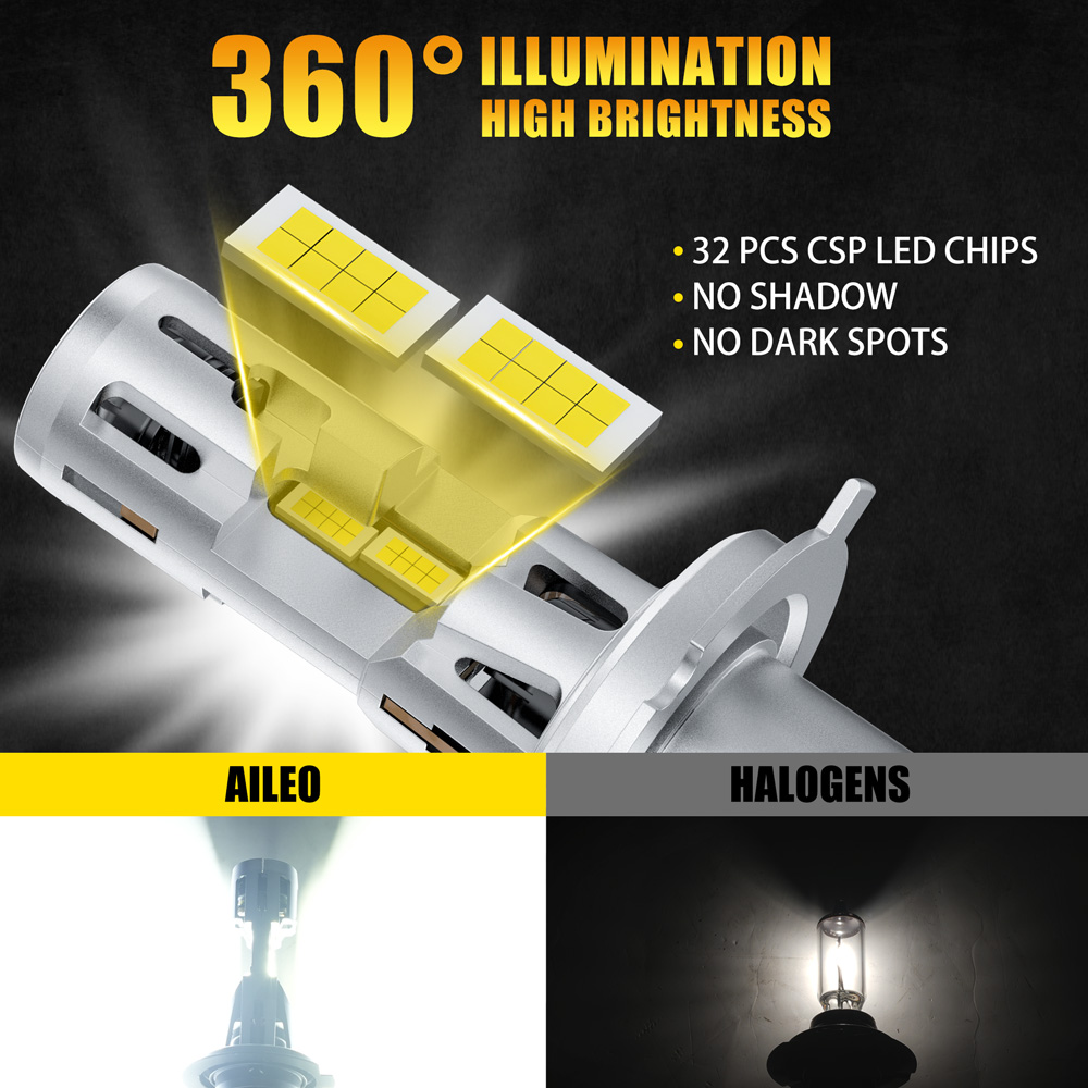 AILEO lampu depan mobil LED, 2 - Led Headlight H4 Hi Lo 120W ulasan dan harga