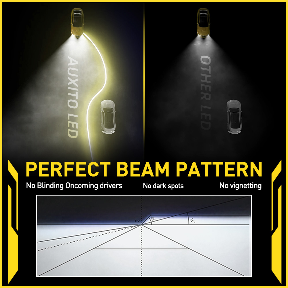 AUXITO 2 Buah Lampu Kabut LED  - Car Led Headlight 9005 9006 ulasan dan harga
