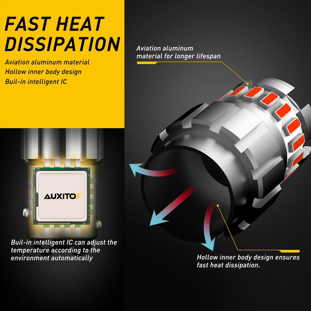 AUXITO 2 buah 1157 BAY15D P21/ - Led Tail Light Bulb Canbus ulasan dan harga