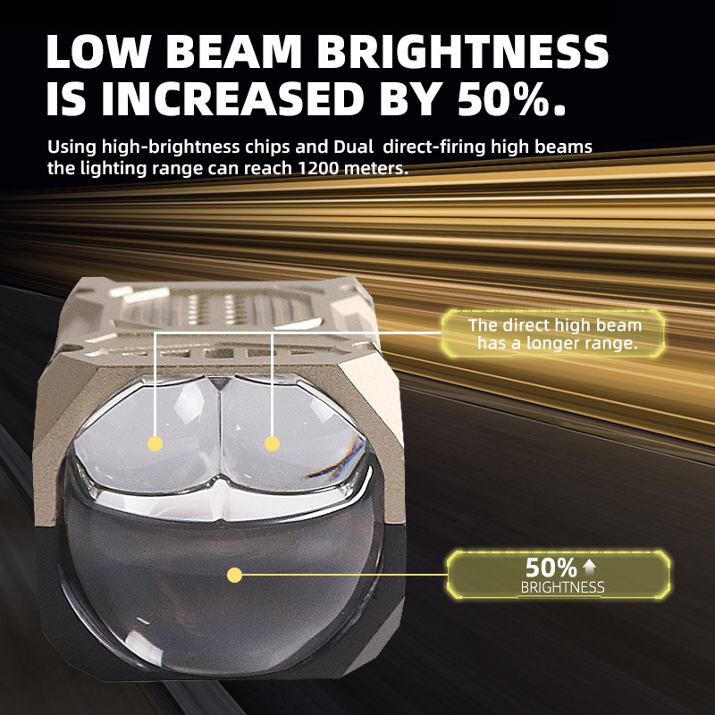 NXY M83 1.8 Inch Bi LED Laser  - Laser Led Headlight Projector Lens ulasan dan harga