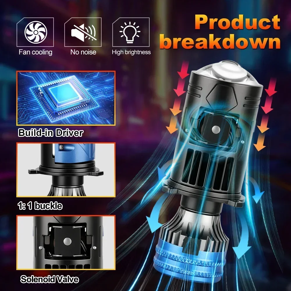 Lampu Depan LED H4 dengan Lens - Led Headlight H4 Hi Lo 120W ulasan dan harga