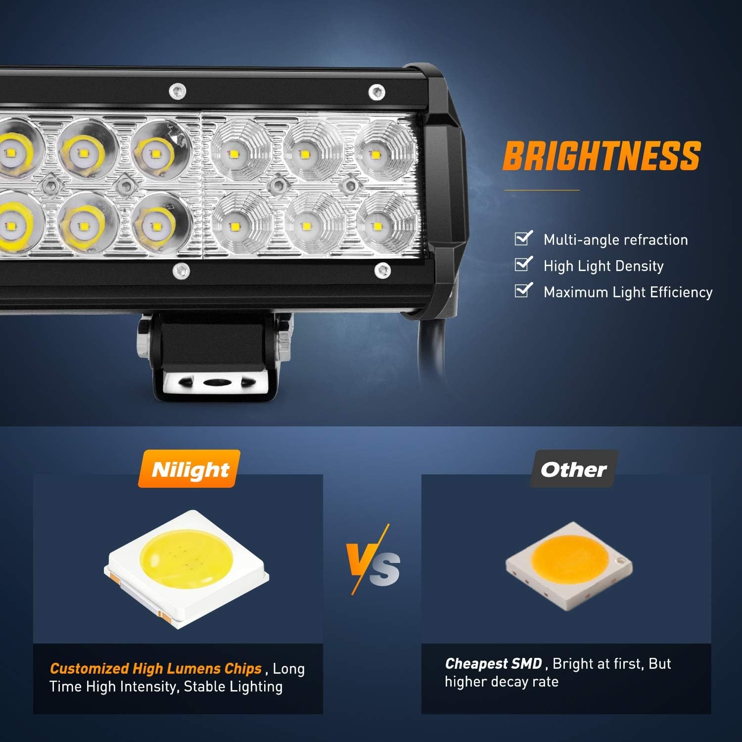 Lampu LED Bar Nilight 12 Inch  - Led Work Light Bar 12 Inch Offroad ulasan dan harga
