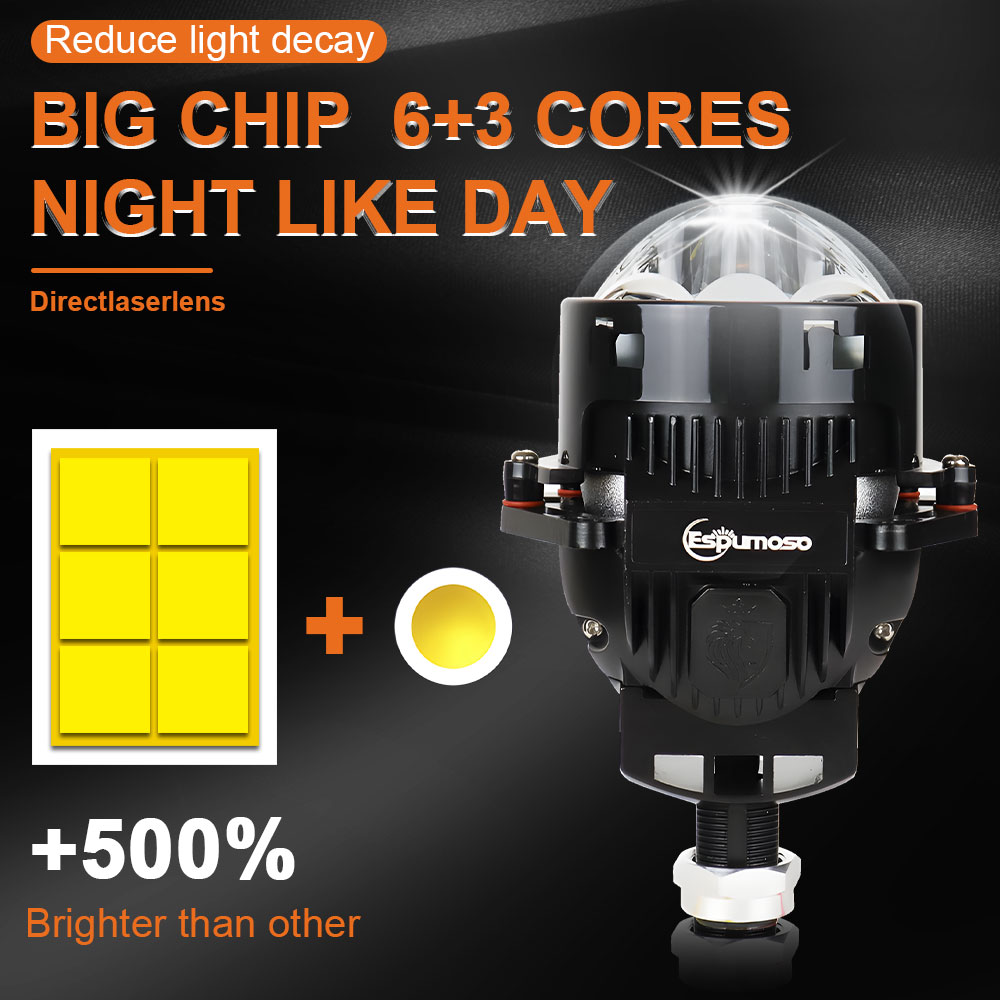 Lampu Depan Proyektor Laser Bi - Laser Led Headlight Projector Lens ulasan dan harga