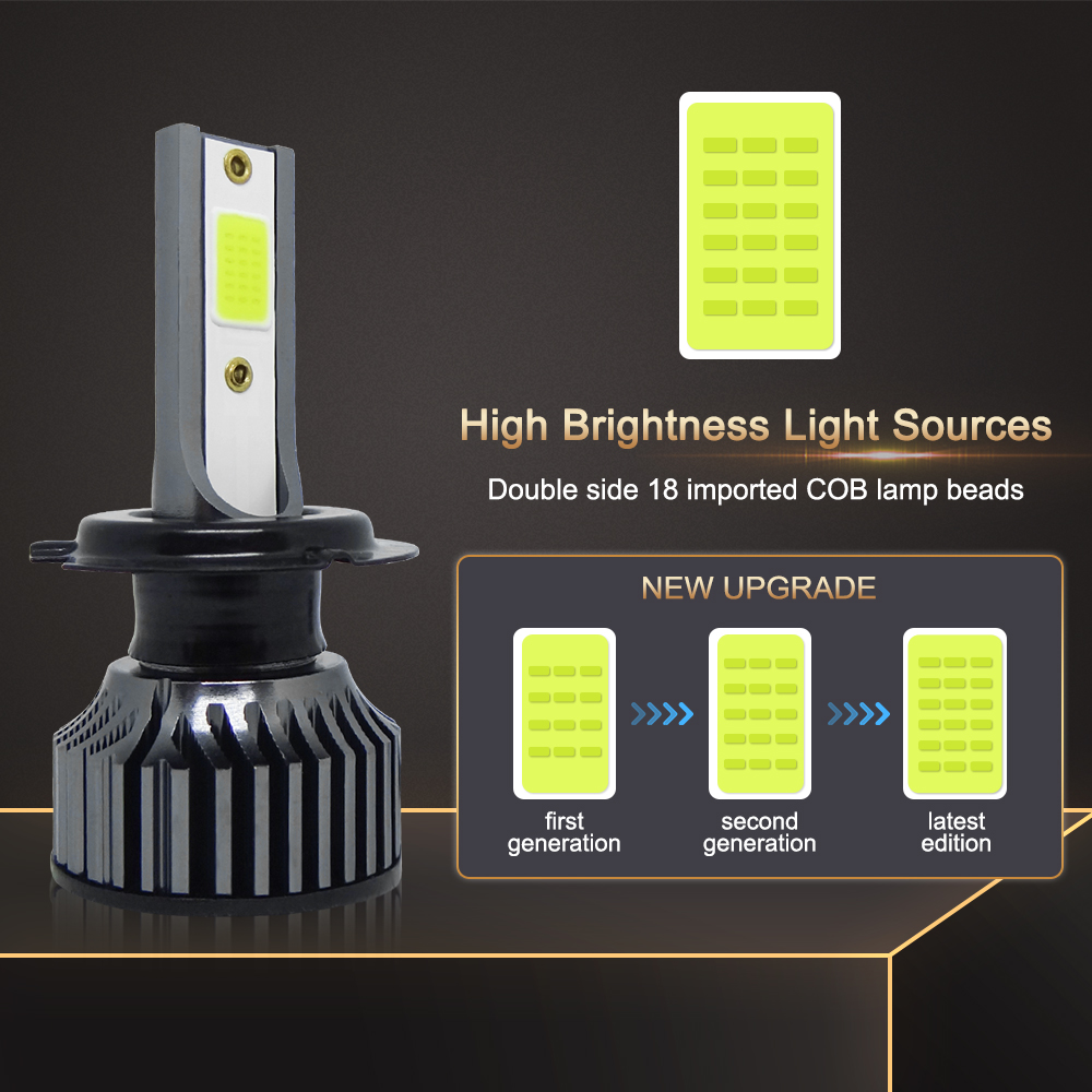 2 buah Lampu LED Mini untuk La - Led Headlight Bulb H7 20000Lm ulasan dan harga