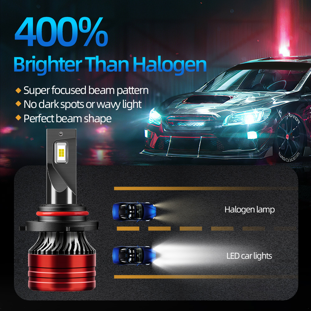 Lampu Depan LED Chip 3570 CSP  - Led Headlight H4 Hi Lo 120W ulasan dan harga