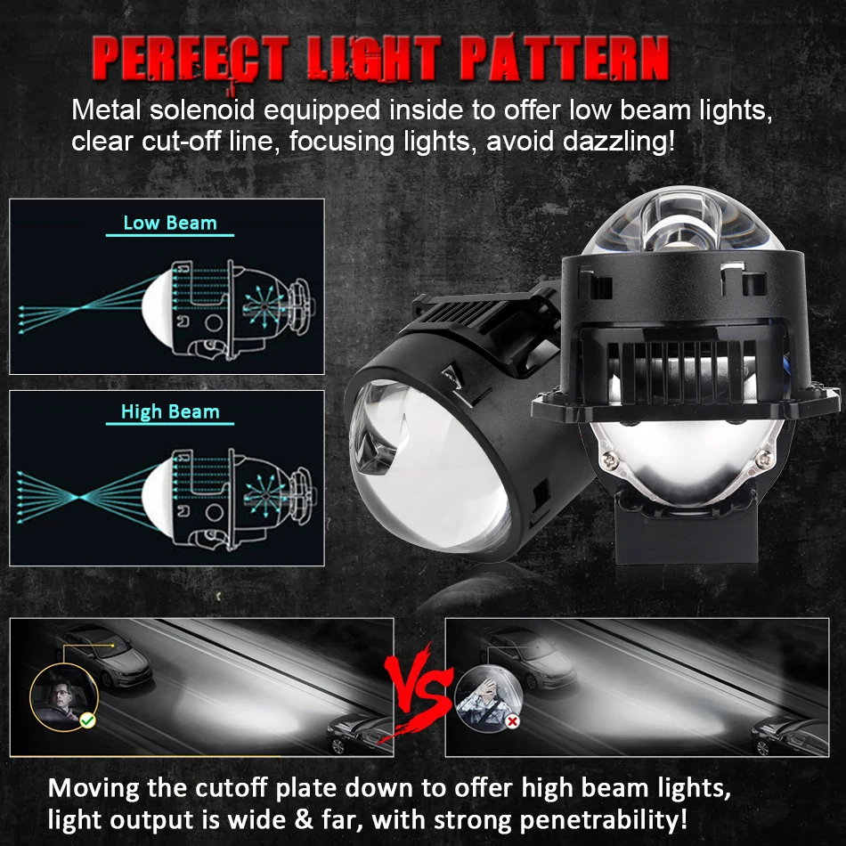 Lensa Proyektor Bi LED 3 Inci  - Laser Led Headlight Projector Lens ulasan dan harga