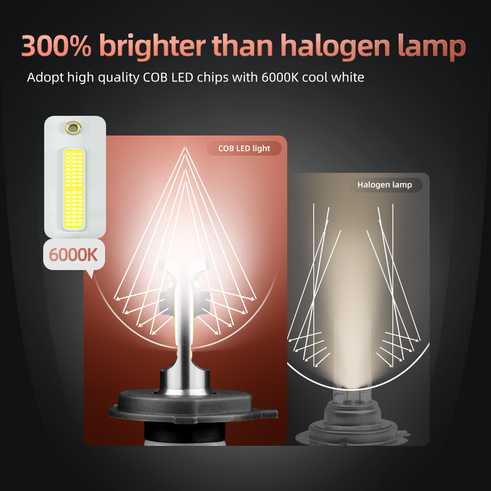Untuk Piaggio Liberty 50 150 2 - Led Headlight Bulb Canbus Error Free ulasan dan harga