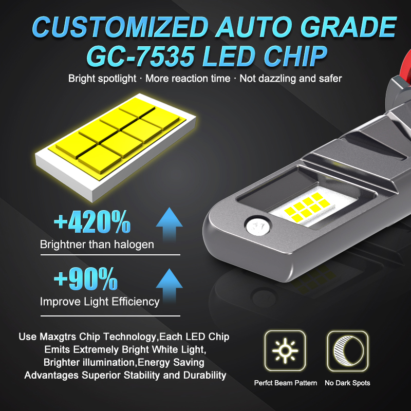 Lampu kabut LED CSP untuk mobi - Led Headlight Bulb H7 20000Lm ulasan dan harga
