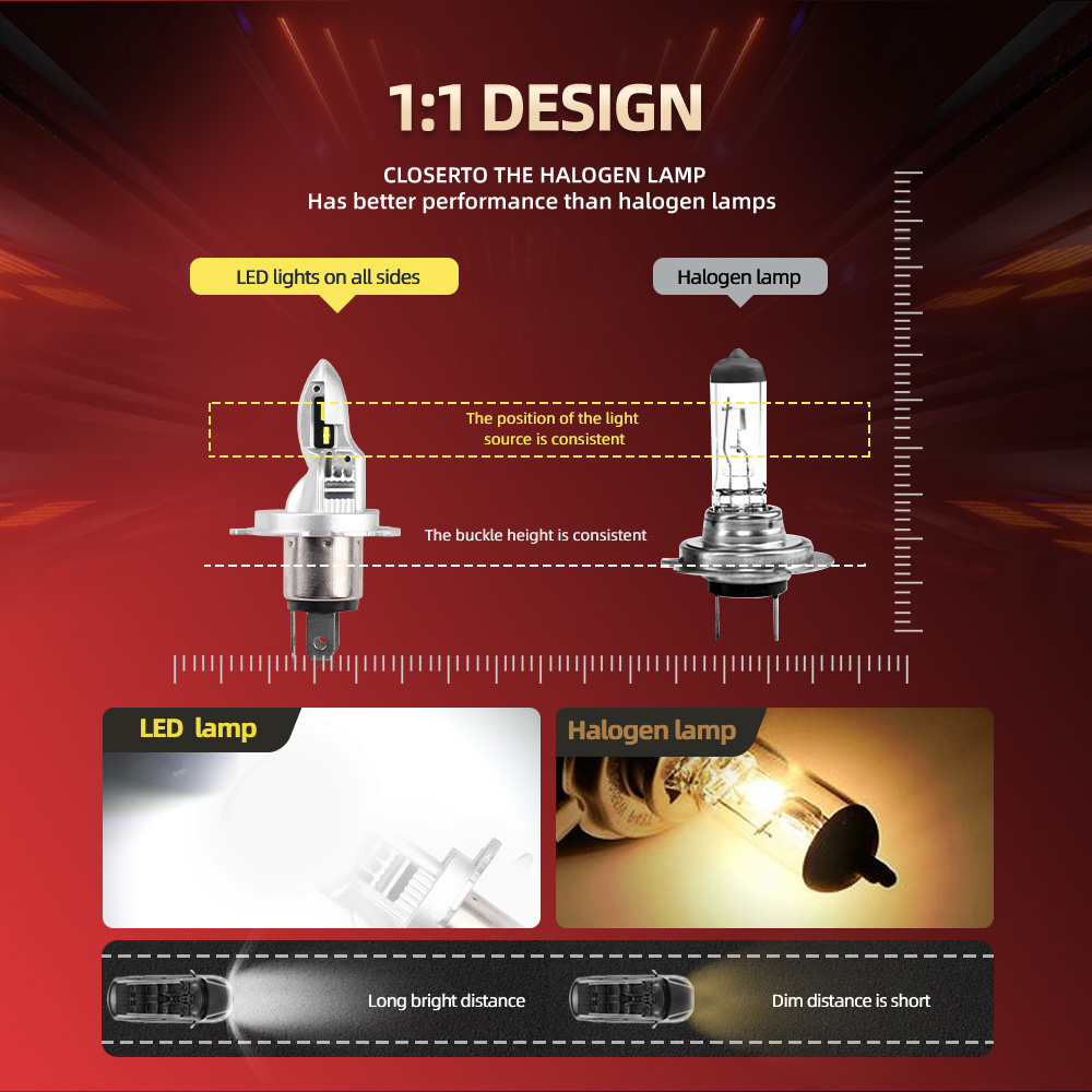 1 buah bola lampu depan H4 sep - Motorcycle Led Headlight Bulb H4 ulasan dan harga