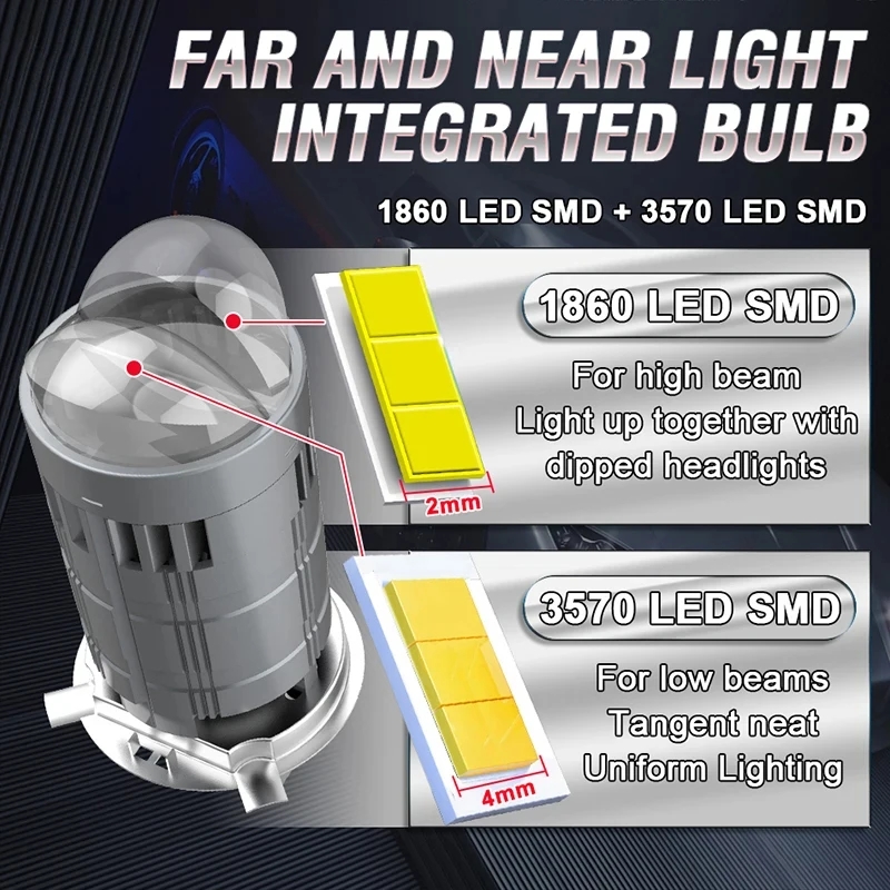 H4 Bi Mini LED Lensa Proyektor - Motorcycle Led Headlight Bulb H4 ulasan dan harga