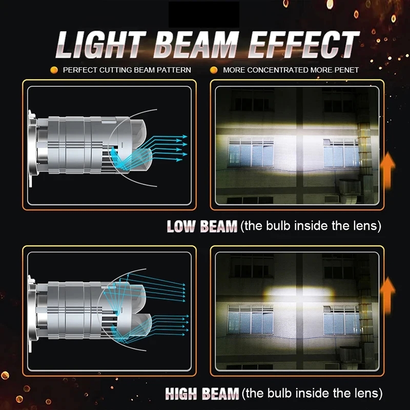 H4 Bi Mini LED Lensa Proyektor - Motorcycle Led Headlight Bulb H4 ulasan dan harga