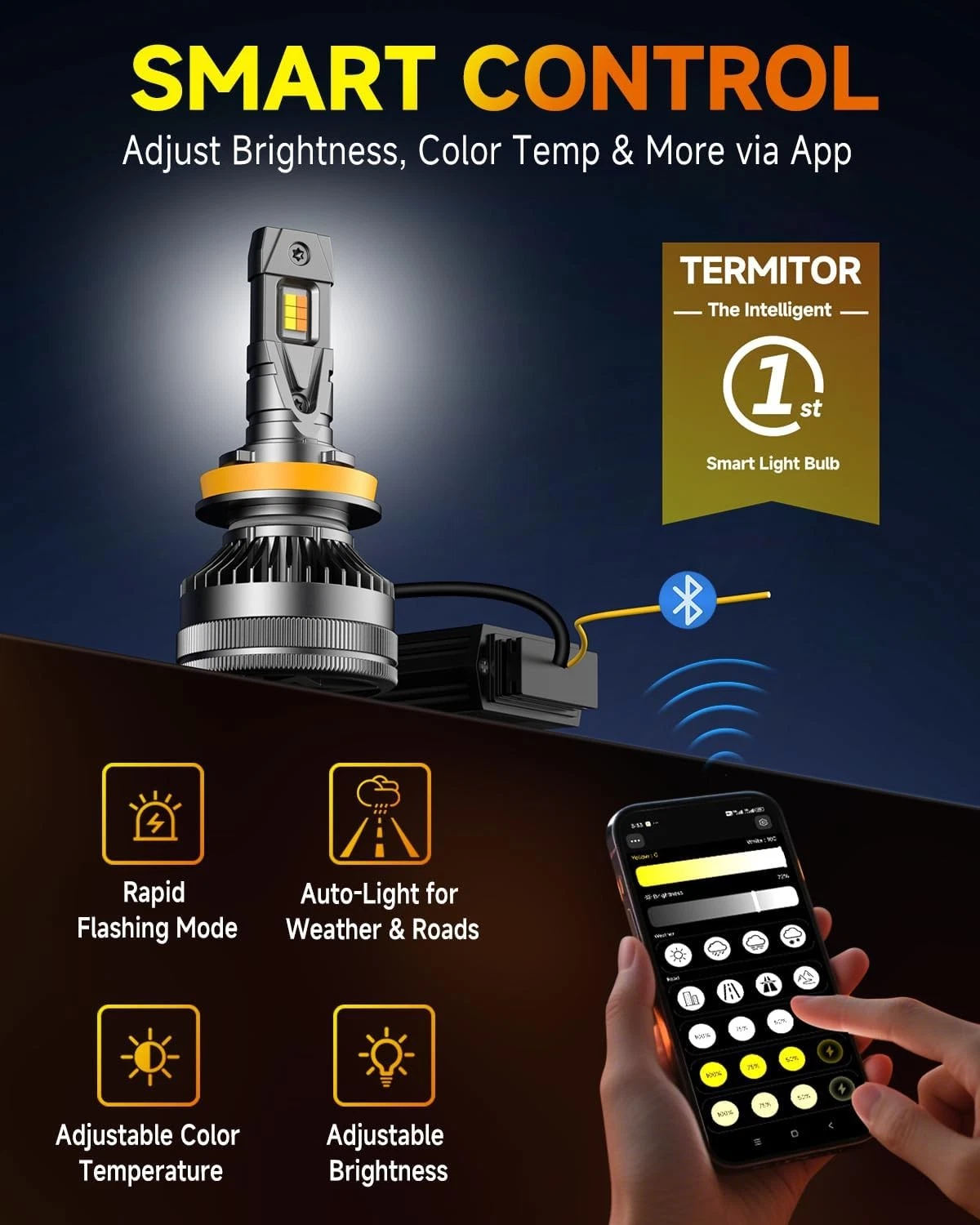 Lampu Depan LED Termitor Smart - Led Fog Light H11 3000K Yellow ulasan dan harga