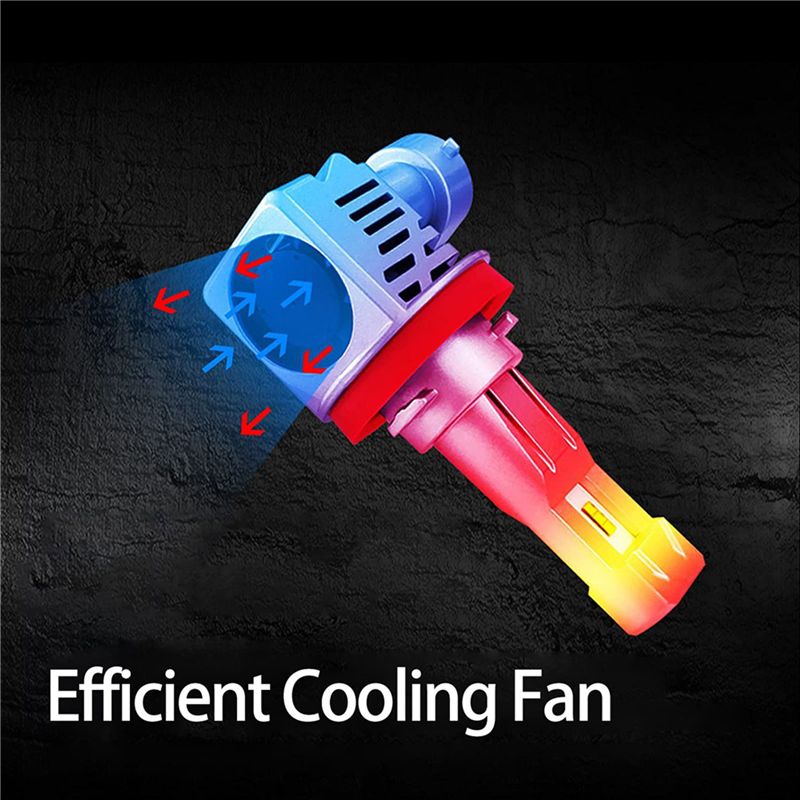 Lampu LED Ingenious-H11 H8 H9  - Led Headlight 6500K White 12000Lm ulasan dan harga