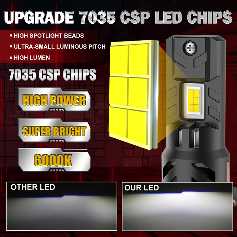 2 Buah Bohlam Lampu Depan LED  - Led Headlight Bulb H7 20000Lm ulasan dan harga