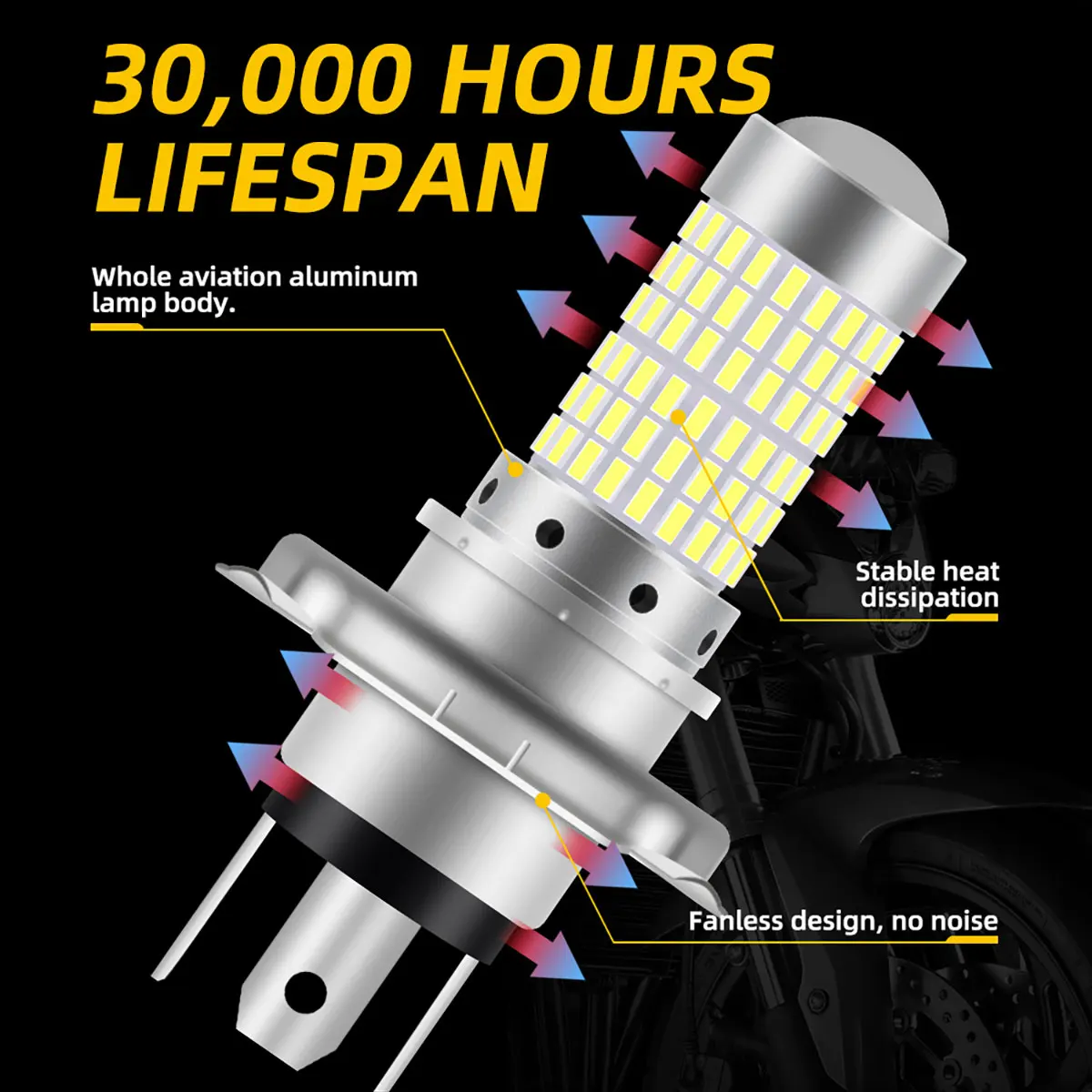 1PCS 144SMD H4 P15D BA20D Lamp - Motorcycle Led Headlight Bulb H4 ulasan dan harga