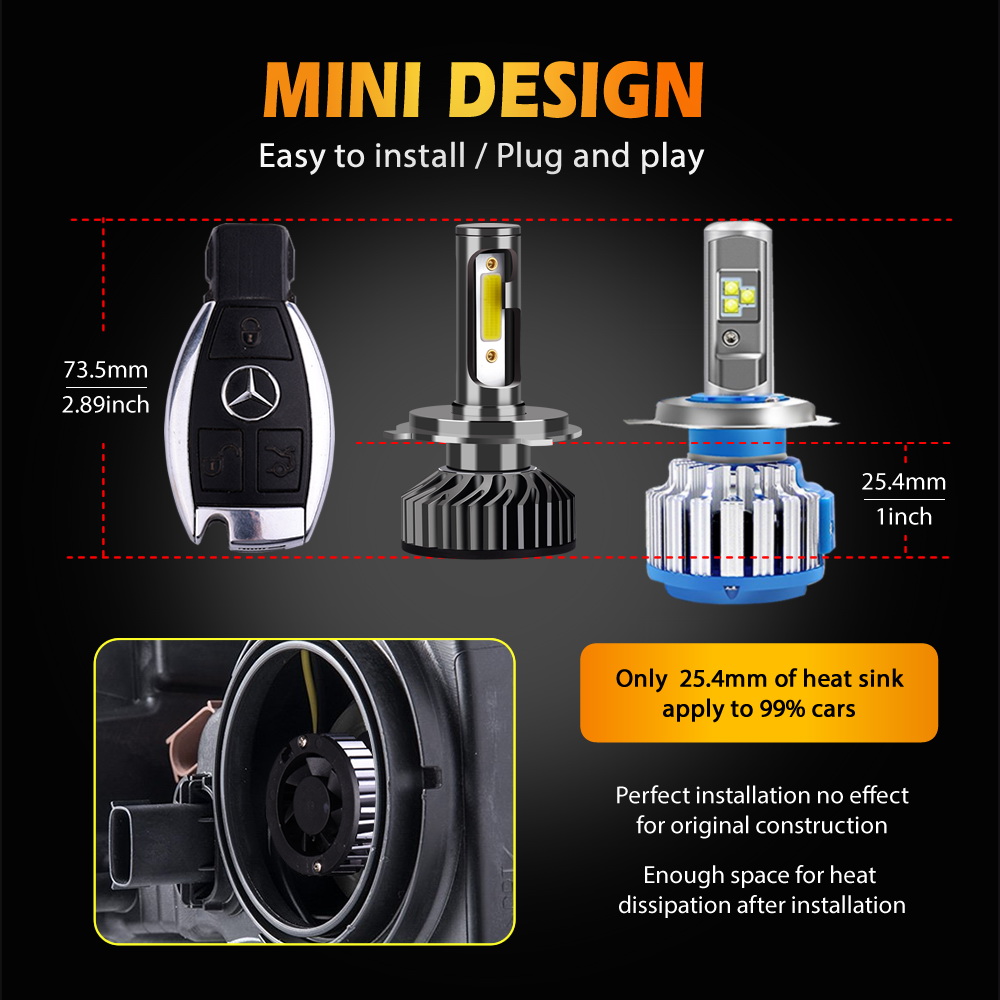 Lampu Depan LED Otomatis Infit - Led Headlight 6500K White 12000Lm ulasan dan harga