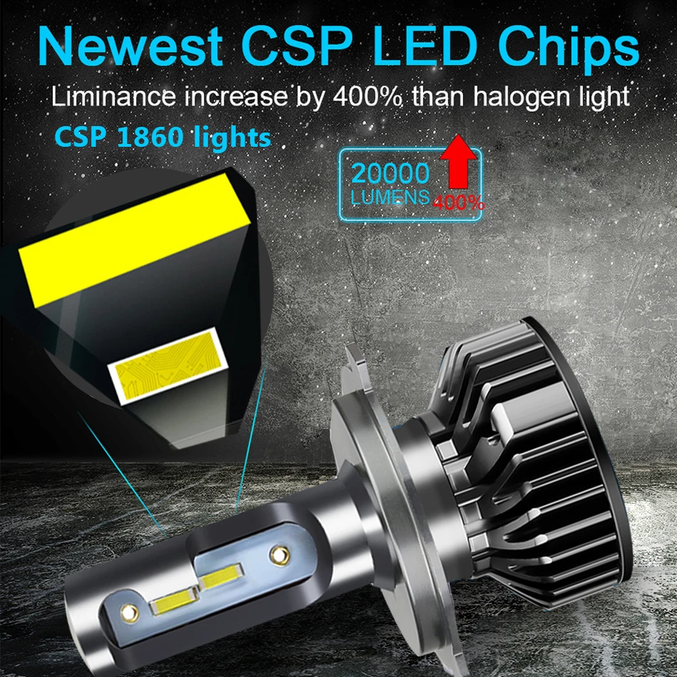 Lampu Mobil PANDUK H4 LED CANB - Car Led Headlight 9005 9006 ulasan dan harga