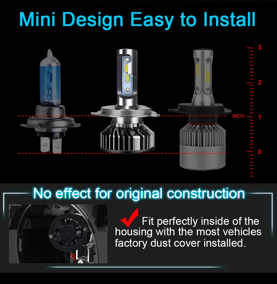 Lampu Mobil PANDUK H4 LED CANB - Car Led Headlight 9005 9006 ulasan dan harga