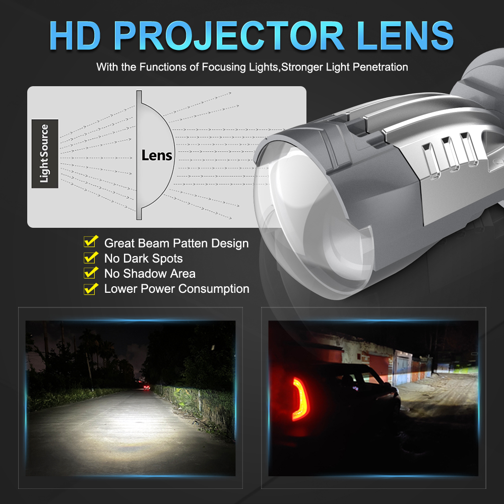 MAXGTRS Baru 200W Lensa Lampu  - Led Headlight H4 Hi Lo 120W ulasan dan harga