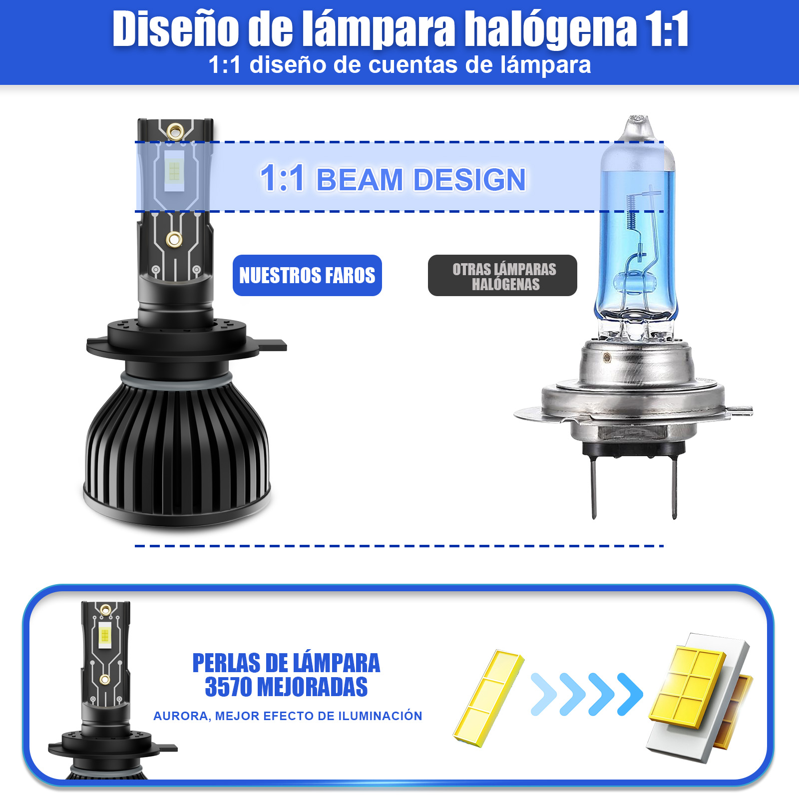 Lampu kabut LED mobil, lampu k - Car Led Bulb H1 H3 H8 H11 ulasan dan harga