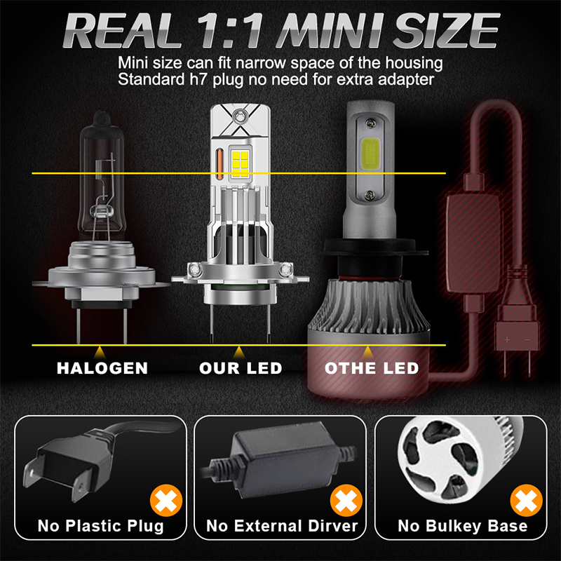 2 Buah Bohlam Lampu Depan Led  - Led Headlight Bulb Canbus Error Free ulasan dan harga