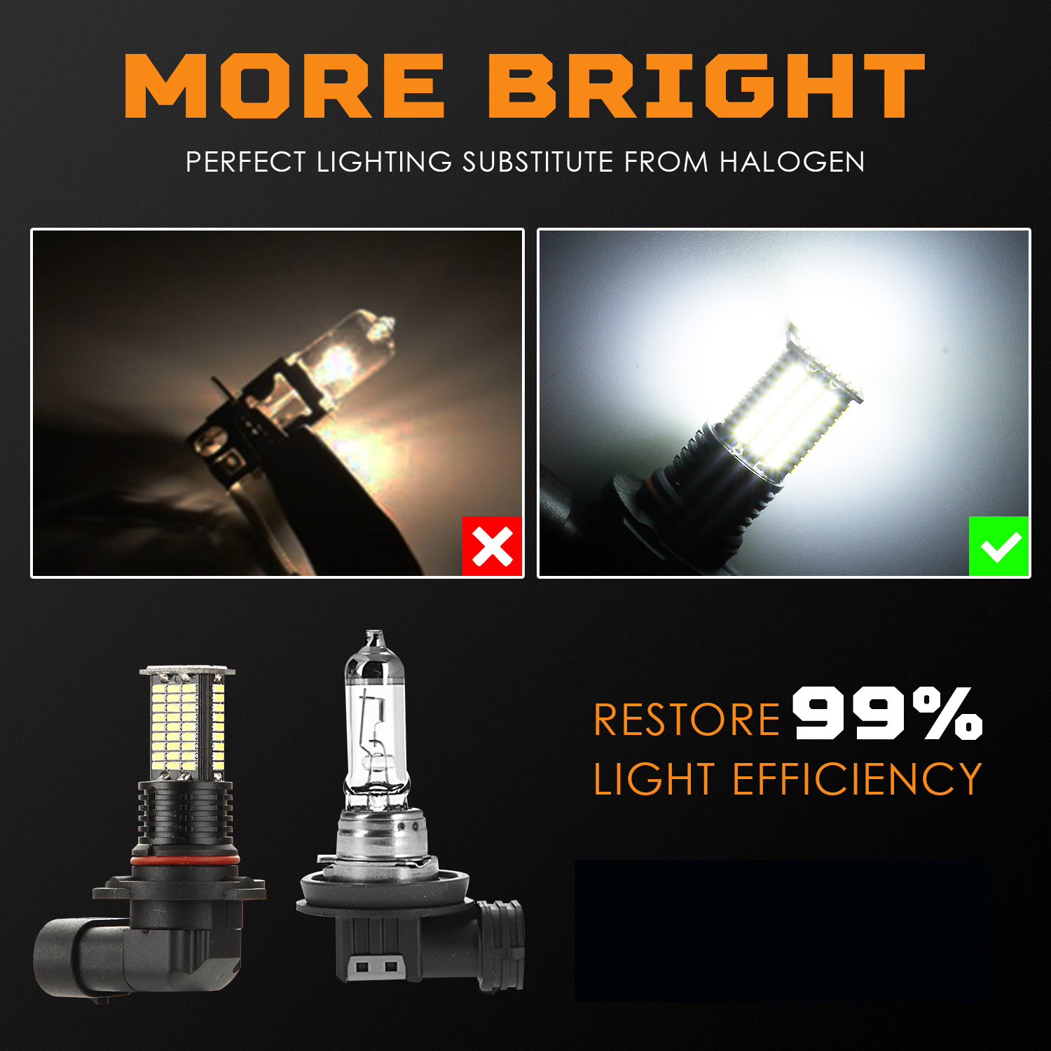 H8 LED H7 H11 Lampu Kabut Led  - Led Fog Light H11 3000K Yellow ulasan dan harga