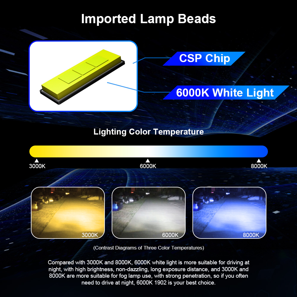 Lampu kabut + lampu kabut Comb - Led Headlight H4 Hi Lo 120W ulasan dan harga