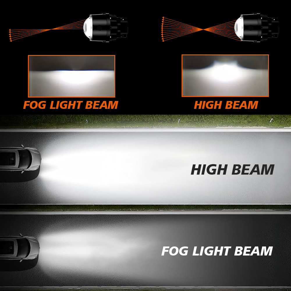 Lampu Kabut LED Bi 3 Inci Tric - Bi Led Projector Lens 3 Inch ulasan dan harga