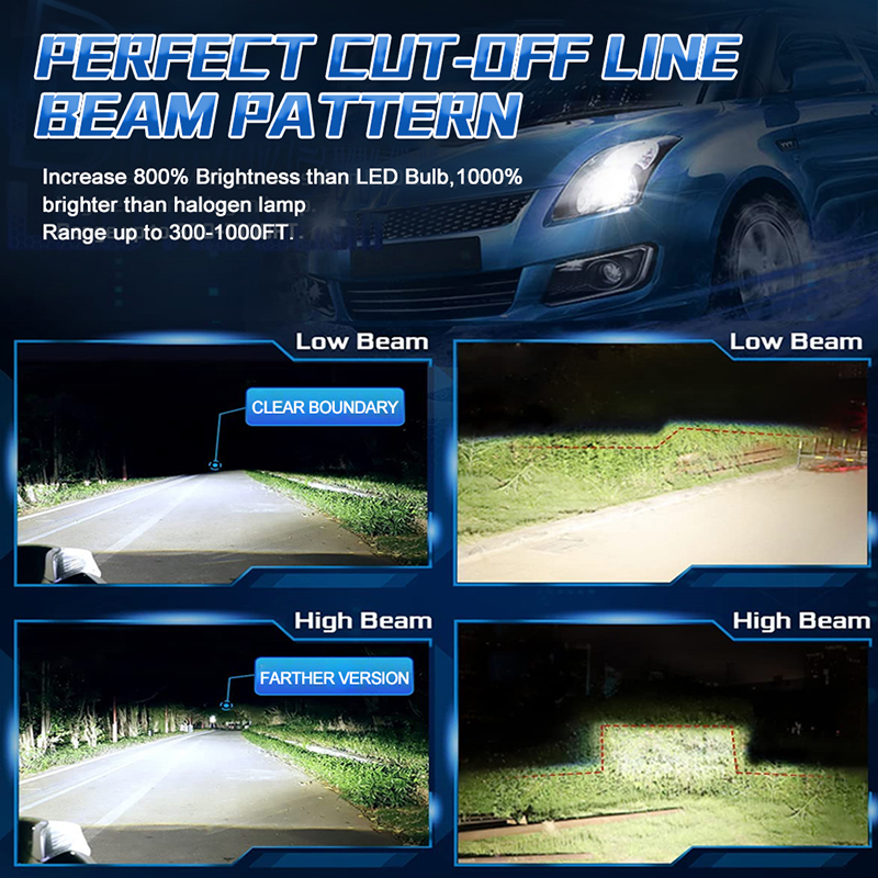 Bullvision H4 LED H7 H11 Lampu - Car Led Bulb H1 H3 H8 H11 ulasan dan harga
