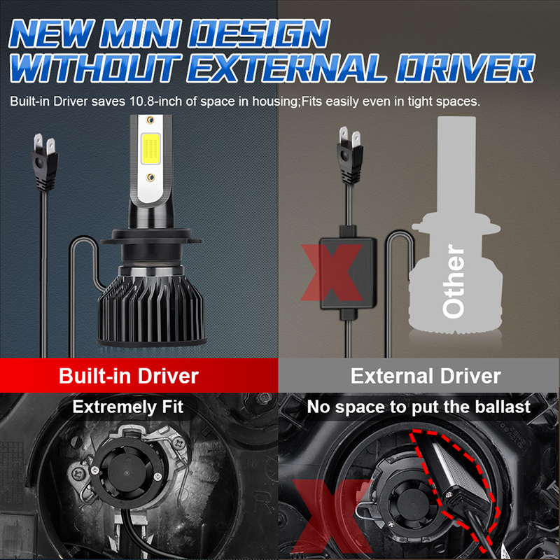Bullvision H4 LED H7 H11 Lampu - Car Led Bulb H1 H3 H8 H11 ulasan dan harga