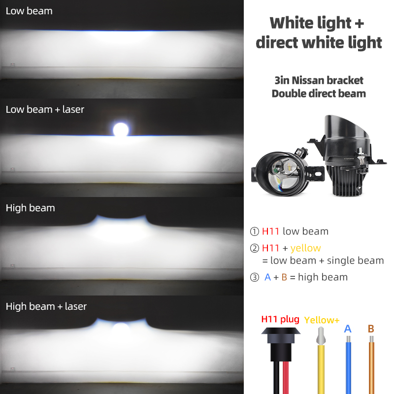 Lampu Kabut Laser Proyektor Le - Laser Led Headlight Projector Lens ulasan dan harga