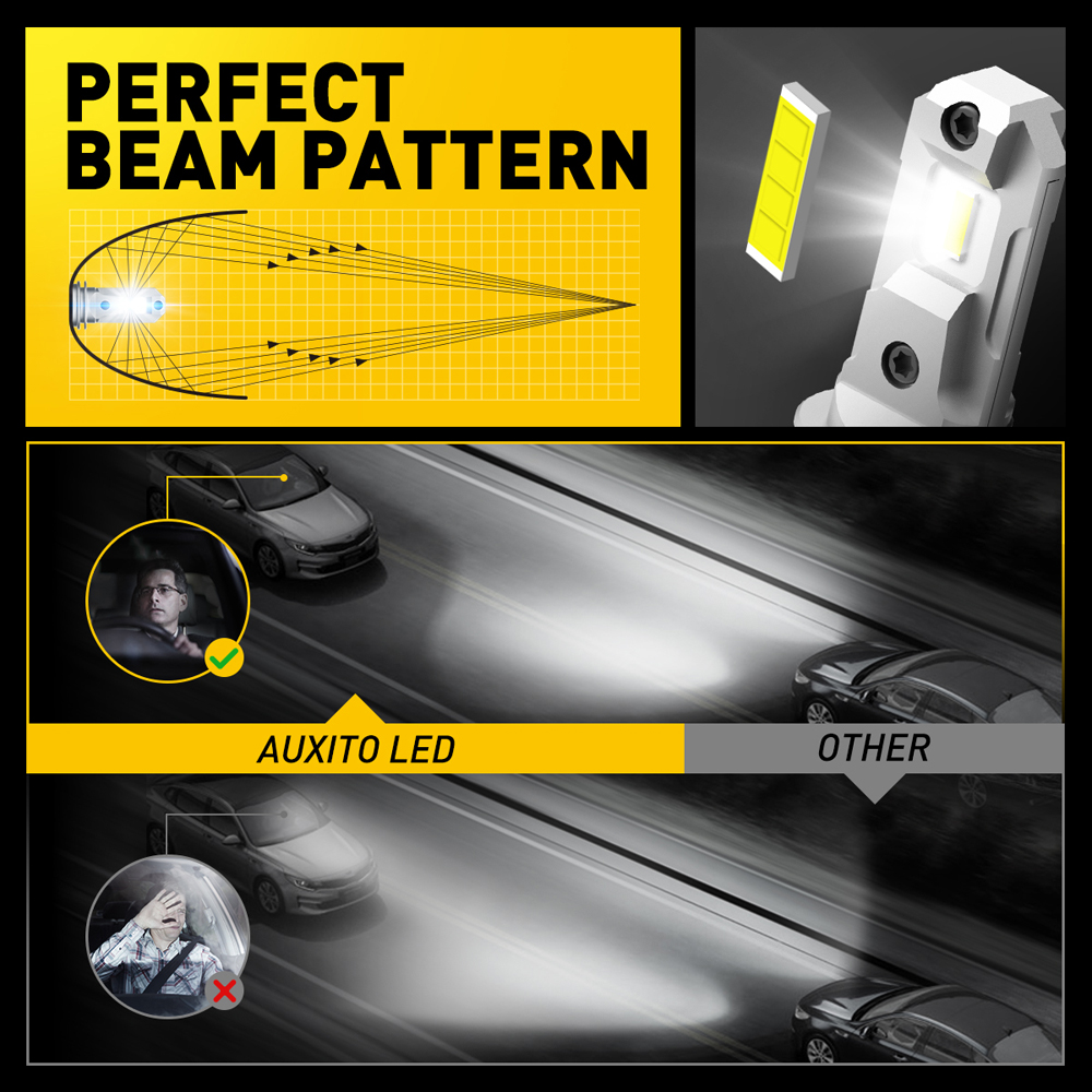 AUXITO 2 Buah 12000LM CSP Chip - Led Headlight 6500K White 12000Lm ulasan dan harga