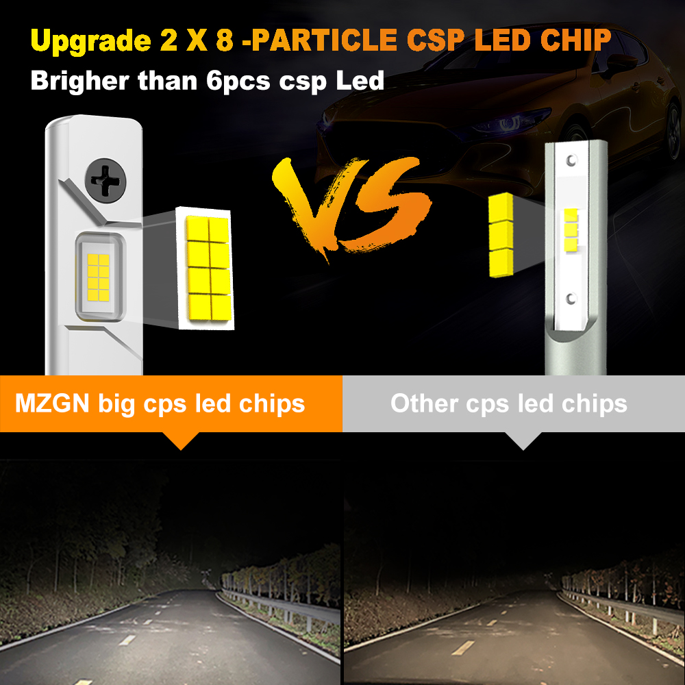 MZGN 2 buah 12000LM H1 lampu d - Led Headlight 6500K White 12000Lm ulasan dan harga
