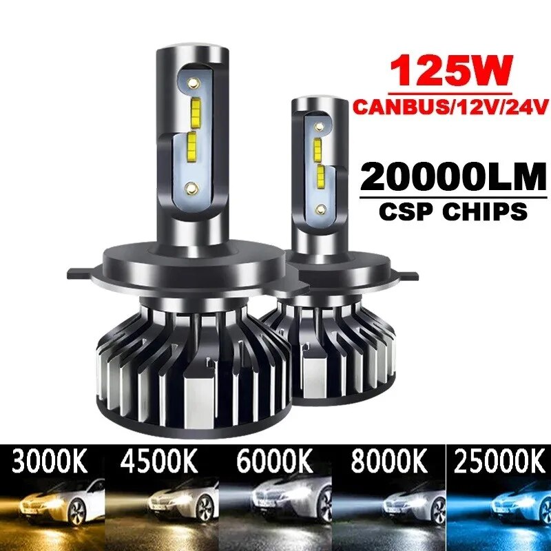 Lampu mobil LED, 2 buah lampu  - Led Headlight Bulb H7 20000Lm ulasan dan harga