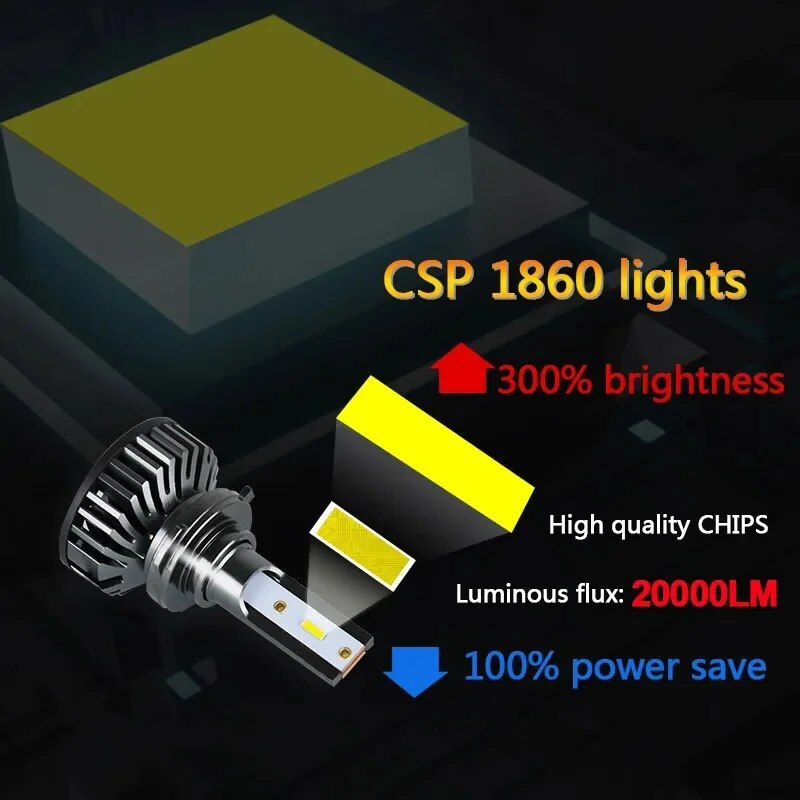 Lampu mobil LED, 2 buah lampu  - Led Headlight Bulb H7 20000Lm ulasan dan harga