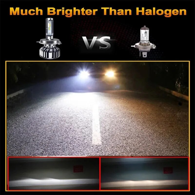 Lampu mobil LED, 2 buah lampu  - Led Headlight Bulb H7 20000Lm ulasan dan harga
