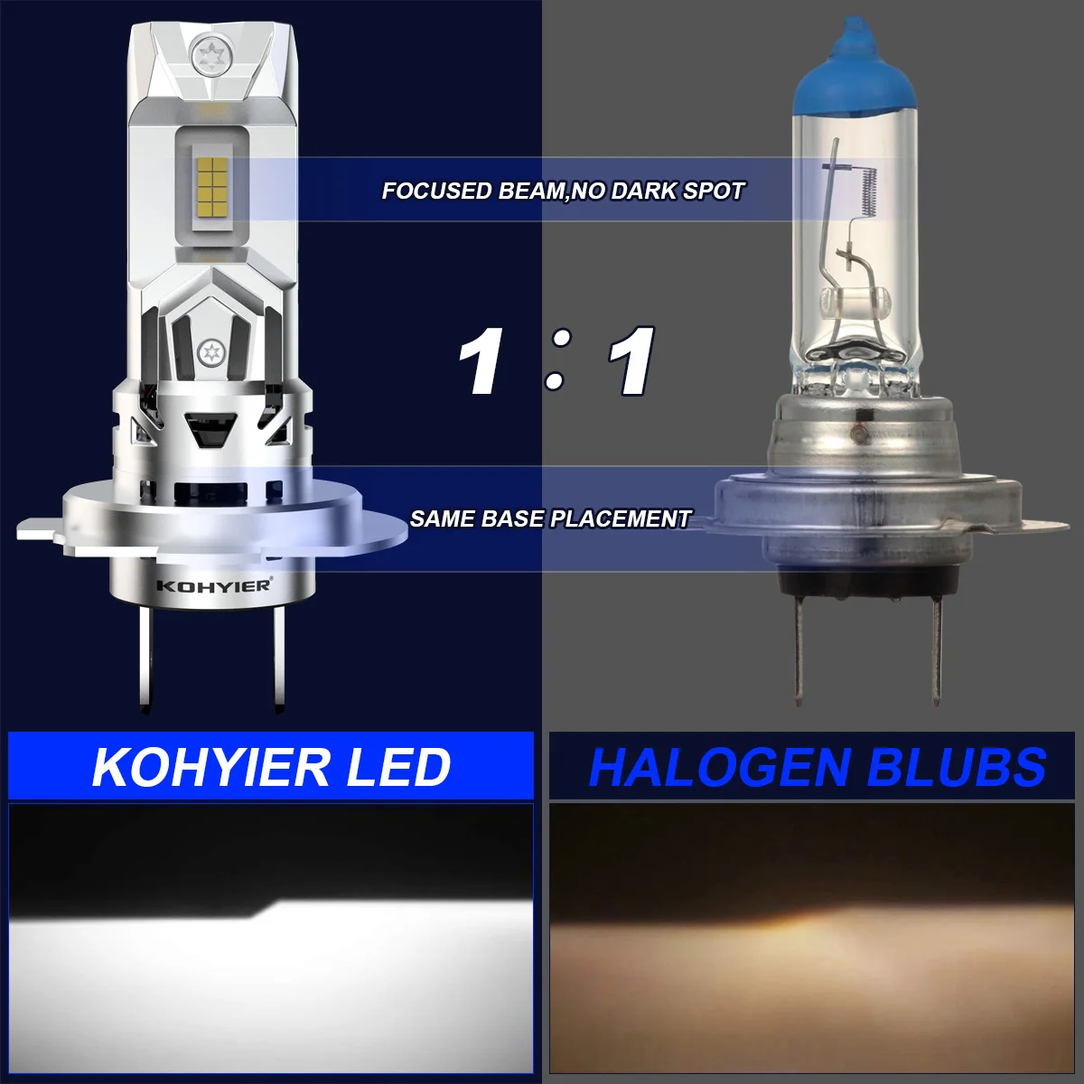 2 buah H7 Slim LED bohlam lamp - Led Headlight Bulb H7 20000Lm ulasan dan harga