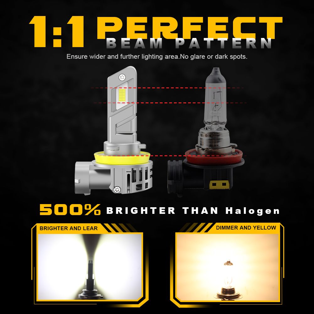 BMTxms 2 buah lampu depan mobi - Led Headlight Bulb H7 20000Lm ulasan dan harga