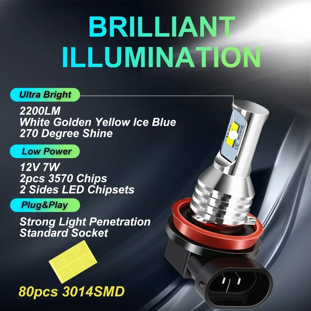 Lampu otomatis LED 9006, bohla - Car Led Bulb H1 H3 H8 H11 ulasan dan harga
