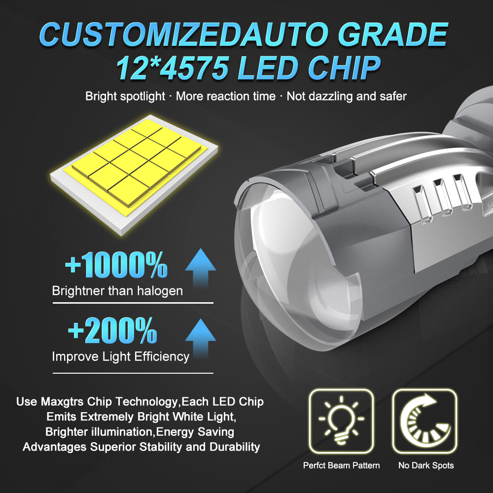 Large Lens H4 LED Headlight Mi - Led Headlight H4 Hi Lo 120W ulasan dan harga
