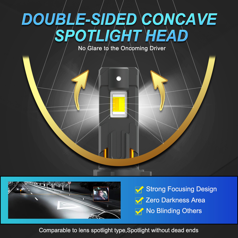 Lampu Depan Mobil dengan Kontr - Car Led Bulb H1 H3 H8 H11 ulasan dan harga