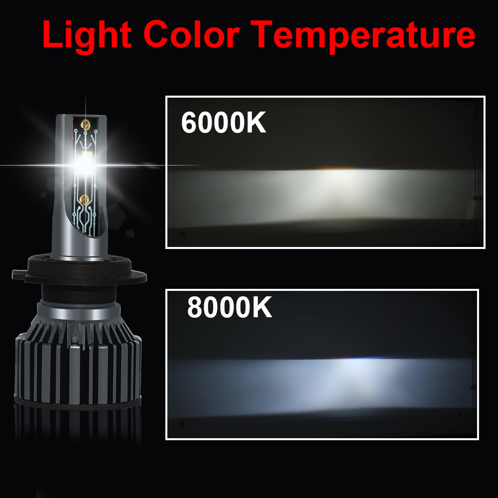 YHKOMS Lampu Mobil Canbus H4 L - Led Headlight Bulb H7 20000Lm ulasan dan harga